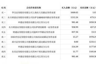 攻防一体！佩德罗-波罗本赛季多项数据位列英超后卫第一