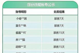 ?知道但不说？滕哈赫：拉什福德下滑原因，他知我也知